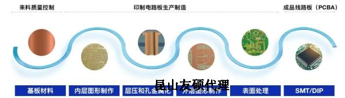 安康蔡司安康扫描电镜